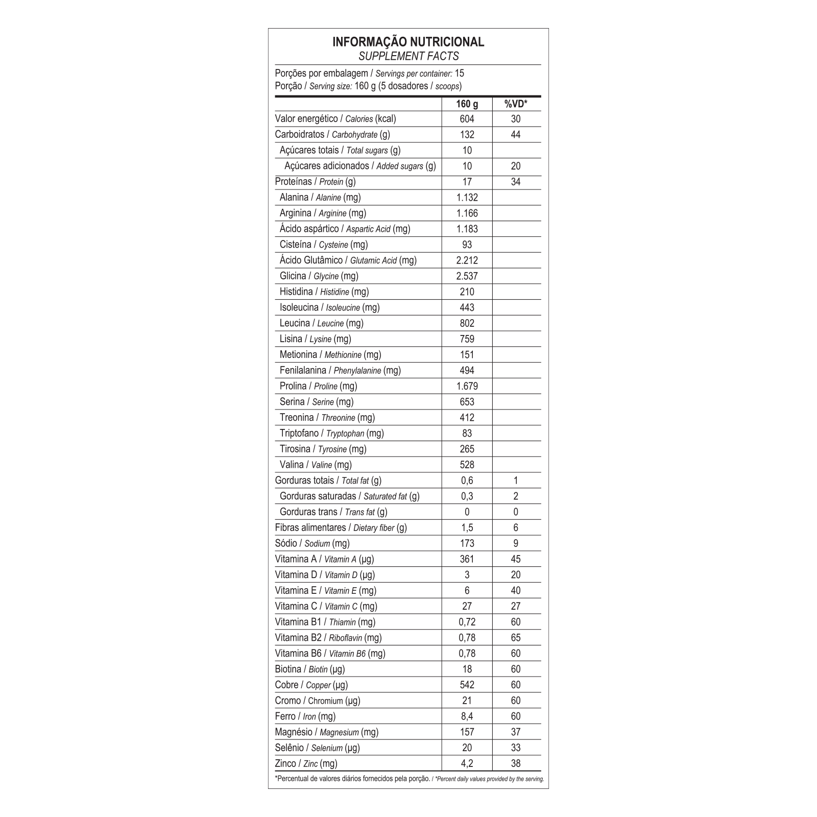 HIPERCALÓRICO ORIGINAL, ZERO LACTOSE 2.4KG – Max Titanium - Imagem 3
